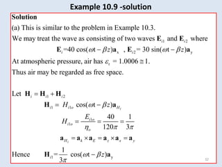 1 2
x 2 y
(a) This is similar to the problem in Example 10.3.
We may treat the wave as consisting of tw
=40 cos( t ) , = 30 sin( t
o waves and where
At
)
i i
i i
z z
   
 
E E
E
Solutio
a
n
a E
r
1
1
1
1 2
1
atmospheric pressure, air has = 1.0006 1.
Thus air
cos( t )
may be regarded as free space.
Let
40 1
120 3
1
i i i
i
i
H
i o
o
i o
o
z
H
E
H


 


 


  

H H H
H a
1 y
Hence = cos( t )
1
3
1
H k E z x y
i z

 
    

a a a a a a
H a
32
Example 10.9 -solution
 