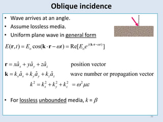 36
• Wave arrives at an angle.
• Assume lossless media.
• Uniform plane wave in general form
• For lossless unbounded media, k = 
( )
2 2 2 2 2
( , ) cos( ) Re[ ]
ˆ ˆ ˆ position vector
ˆ ˆ ˆ wave number or propagation vector
j t
o o
x y z
x x y y z z
x y z
E t E t E e
xa ya za
k a k a k a
k k k k


 
 
   
  
  
   
k r
r k r
r
k
Oblique incidence
 