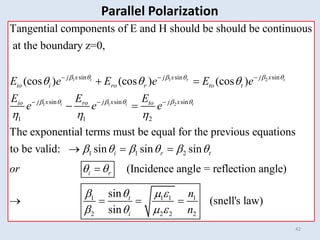 42
Parallel Polarization
1 2
1
1 1 2
sin sin
sin
sin sin sin
1 1 2
Tangential components of E and H should be should be continuous
at the boundary z=0,
(cos ) (cos ) (cos )
i t
r
i i t
j x j x
j x
io i ro r to t
j x j x j x
io ro to
E e E e E e
E E E
e e e
   
 
     
  
  
 

  
 
 
1 1 2
1
The exponential terms must be equal for the previous equations
to be valid: sin sin sin
(Incidence angle = reflection angle)
i r t
i r
or
     
 


  

 1 1 1
2 2 2 2
sin
(snell's law)
sin
t
i
n
n
  
  
  
 