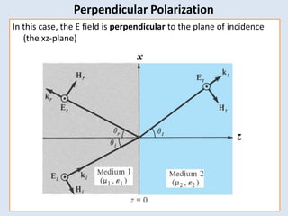 45
Perpendicular Polarization
In this case, the E field is perpendicular to the plane of incidence
(the xz-plane)
 