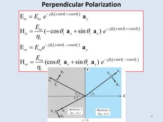 46
 
 
 
 
1
1
1
1
sin cos
sin cos
1
sin cos
sin cos
1
E
H ( cos sin )
E
H (cos sin )
i i
i i
r r
r r
j x z
is io y
j x z
io
is i x i z
j x z
rs ro y
j x z
ro
rs r x r z
E e
E
e
E e
E
e
  
  
  
  
 

 

 
 
 
 

  

 
a
a a
a
a a
Perpendicular Polarization
 