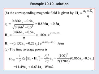 53
j(0.866 0.5 )
s
2 2
j
s x
j(0.866 0.5 )
s y z
(b) the corresponding magnetic field is given by
0.866a 0.5a
0.866 0.5
0.866 0.5
0.866 0.5
100 e
(0.132 0.23 ) e A/m
(c) The time averag
y z
k s
y z
k y z
y z
y z
a
a







  


 
 
E
H
a a
a a
H a
H a a
   
 
2
2
*
s s k y z
y z
e power is
100
1
= Re (0.866 +0.5 )
2 2 2 120
=11.49 + 6.631 W/m2
o
avg
E
 
   
E H a a a
a a
Example 10.10 -solution
 