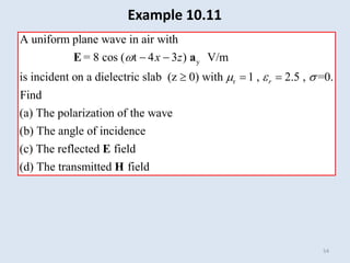 54
Example 10.11
r
y
A uniform plane wave in air with
= 8 cos V/m
is incident on a dielectric slab (z 0) with 1 , 2.5 , =0.
Find
(a) The polarization of the wave
(b) The angle of
( t 4 )
n
3
i
r
x z
  

  
 
E a
cidence
(c) The reflected field
(d) The transmitted field
E
H
 