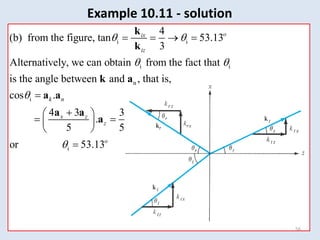 i i
i i
n
i
4
(b) from the figure, tan 53.13
3
Alternatively, we can obtain from the fact that
is the angle between and , that is,
cos .
4 3
5
o
ix
iz
k n
x z
 
 

   



 

k
k
k a
a a
a a
i
3
.
5
or 53.13
z
o






a
56
Example 10.11 - solution
 