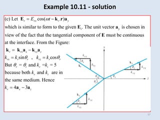 57
i y
(c) Let cos( . )
which is similar to form to the given . The unit vector is chosen in
view of the fact that the tangential component of must be continuous
at the interface. From t
r ro r y
E t

 
E k r a
E a
E
he Figure:
sin , cos
But = and = = 5
because both and are in
the same medium. Hence
4 3
r rx x rz z
rx r r rz r r
r i r i
r i
r x z
k k k k
k k
k k
k
 
 
 
 
 
k k a k a
a a
Example 10.11 - solution
 