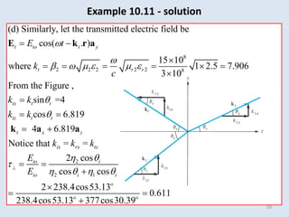59
8
2 2 2 2 2 8
(d) Similarly, let the transmitted electric field be
cos( . )
15 10
where 1 2.5 7.906
3 10
From the Figure ,
sin =4
cos 6.819
4 6.819
No
t to t y
t r r
tx t t
tz t t
t x z
E t
k
c
k k
k k


     


 

     


 
 
E k r a
k a a
2
2 1
tice that
2 cos
cos cos
2 238.4cos53.13
0.611
238.4cos53.13 377cos30.39
ix rx tx
to i
io i t
o
o o
k = k = k
E
E
 

   
  


 

Example 10.11 - solution
 