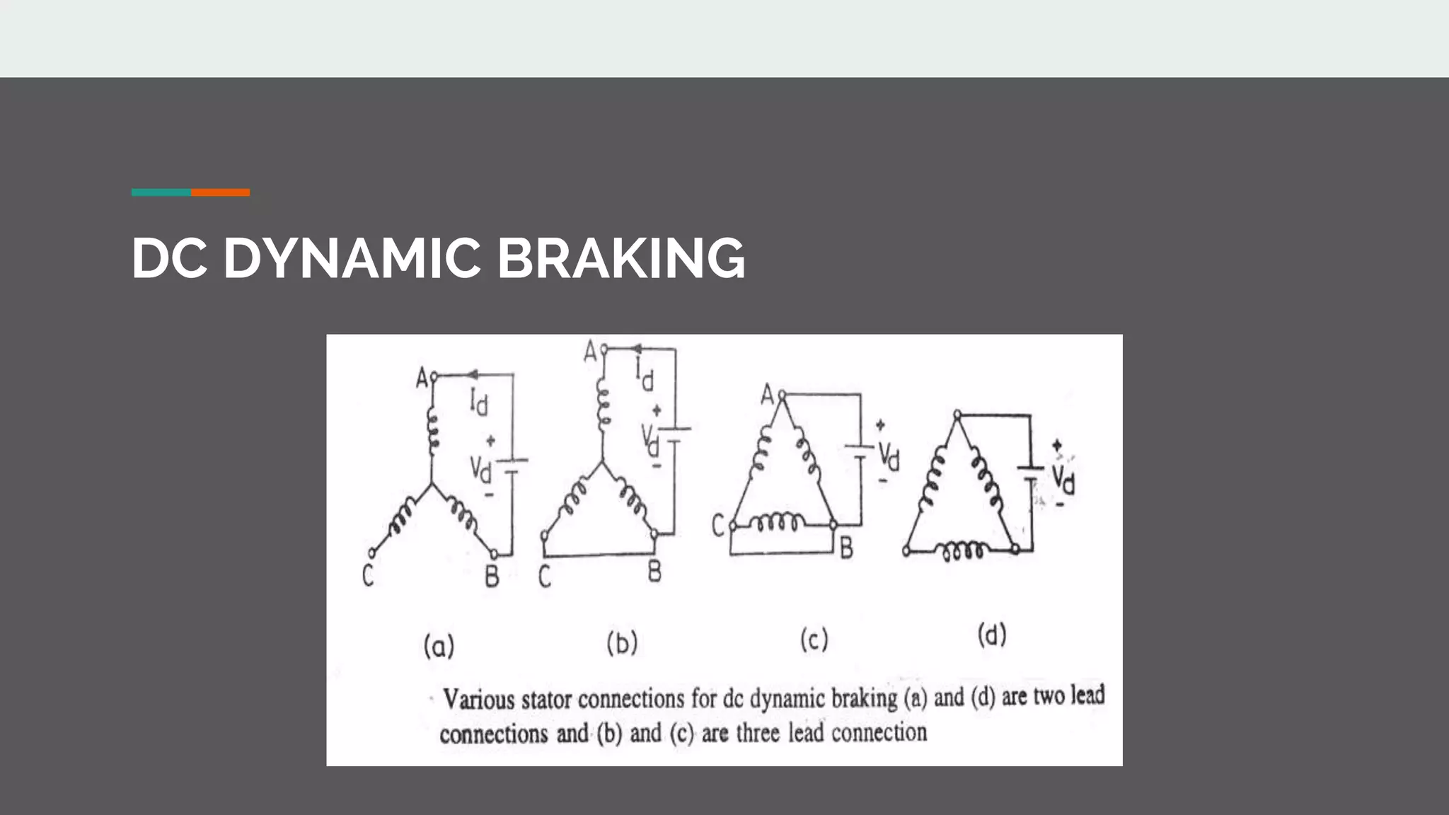 Methods of Electrical Braking of AC motors Electrical Machine II AC