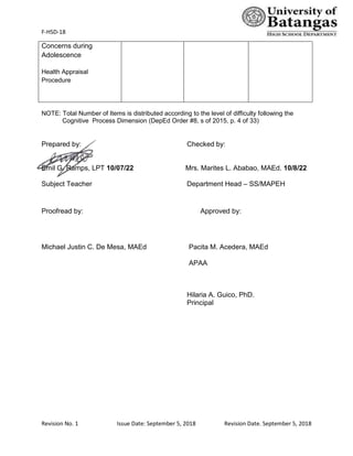 F-HSD-18
Revision No. 1 Issue Date: September 5, 2018 Revision Date. September 5, 2018
Concerns during
Adolescence
Health Appraisal
Procedure
NOTE: Total Number of Items is distributed according to the level of difficulty following the
Cognitive Process Dimension (DepEd Order #8, s of 2015, p. 4 of 33)
Prepared by: Checked by:
Emil G. Ramps, LPT 10/07/22 Mrs. Marites L. Ababao, MAEd. 10/8/22
Subject Teacher Department Head – SS/MAPEH
Proofread by: Approved by:
Michael Justin C. De Mesa, MAEd Pacita M. Acedera, MAEd
APAA
Hilaria A. Guico, PhD.
Principal
 
