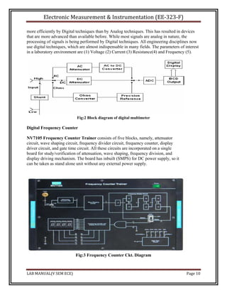 Emi lab manual_vthsem_ece | PDF