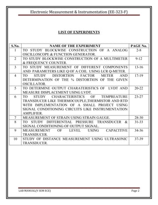 Emi lab manual_vthsem_ece | PDF