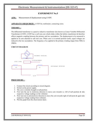 Emi lab manual_vthsem_ece | PDF