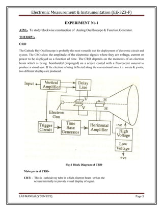 Emi lab manual_vthsem_ece | PDF