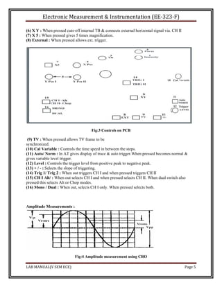Emi lab manual_vthsem_ece | PDF