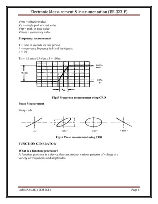Emi lab manual_vthsem_ece | PDF