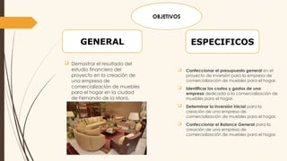  Confeccionar el presupuesto general en el
proyecto de inversión para la empresa de
comercialización de muebles para el hogar.
 Identificar los costos y gastos de una
empresa dedicada a la comercialización de
muebles para el hogar.
 Determinar la inversión inicial para la
creación de una empresa de
comercialización de muebles para el hogar.
 Confeccionar el Balance General para la
creación de una empresa de
comercialización de muebles para el hogar.
 Demostrar el resultado del
estudio financiero del
proyecto en la creación de
una empresa de
comercialización de muebles
para el hogar en la ciudad
de Fernando de la Mora.
ESPECIFICOS
GENERAL
OBJETIVOS
 