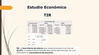 Estudio Económico
TIR
TIR: La tasa interna de retorno que arroja el proyecto es más de
22,31%, considerando la tasa de descuento del mercado, lo cual
demuestra la conveniencia de proyecto.
 