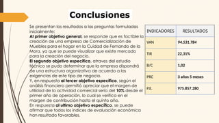 Conclusiones
Se presentan los resultados a las preguntas formuladas
inicialmente:
Al primer objetivo general, se responde que es factible la
creación de una empresa de Comercialización de
Muebles para el hogar en la Cuidad de Fernando de la
Mora, ya que se puede visualizar que existe mercado
para la creación del negocio.
El segundo objetivo especifico, atraves del estudio
técnico se pudo determinar que la empresa dispondrá
de una estructura organizativa de acuerdo a las
exigencias de este tipo de negocio.
Y, en respuesta al tercer objetivo especifico, según el
análisis financiero permitió apreciar que el margen de
utilidad de la actividad comercial seria del 10% desde el
primer año de operación, lo cual se verifica en el
margen de contribución hasta el quinto año.
En respuesta al ultimo objetivo específico, se puede
afirmar que todos los índices de evaluación económica
han resultado favorables.
INDICADORES RESULTADOS
VAN 94.531.784
TIR 22,31%
B/C 1,02
PRC 3 años 5 meses
P.E. 975.857.280
 