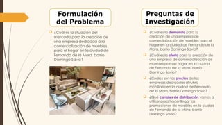  ¿Cuál es la demanda para la
creación de una empresa de
comercialización de muebles para el
hogar en la ciudad de Fernando de la
Mora, barrio Domingo Savio?
 ¿Cuál es la oferta para la creación de
una empresa de comercialización de
muebles para el hogar en la ciudad
de Fernando de la Mora, barrio
Domingo Savio?
 ¿Cuáles son los precios de las
empresas dedicadas al rubro
mobiliario en la ciudad de Fernando
de la Mora, barrio Domingo Savio?
 ¿Qué canales de distribución vamos a
utilizar para hacer llegar las
promociones de muebles en la ciudad
de Fernando de la Mora, barrio
Domingo Savio?
 ¿Cuál es la situación del
mercado para la creación de
una empresa dedicada a la
comercialización de muebles
para el hogar en la ciudad de
Fernando de la Mora, barrio
Domingo Savio?
Preguntas de
Investigación
Formulación
del Problema
 