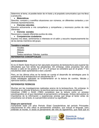 Determino el tema, el posible lector de mi texto y el propósito comunicativo que me lleva
a producirlo.
Matemáticas
Describo, comparo y cuantifico situaciones con números, en diferentes contextos y con
diversas representaciones.
Ciencias naturales
Escucho activamente a mis compañeros y compañeras y reconozco puntos de vista
diferentes.
Ciencias sociales
Reconozco y respeto diferentes puntos de vista.
Competencias ciudadanas
Expreso mis ideas, sentimientos e intereses en el salón y escucho respetuosamente los
de los demás miembros del grupo.
Temática a estudiar
Vocales
Alfabeto
Sílabas
Textos narrativos: Fábulas, cuentos
REFERENTES CONCEPTUALES
ANTECEDENTES
En la I.E Berlín Sede Hoyal se han ejecutado proyectos de lectoescritura para superar las
dificultades que han tenido los estudiantes; Sin embargo, estos proyectos han sido
llevado a cabo en los grados 2º 3º, 4º y 5º porque se considera que en el grado 1º los
estudiantes están aprendiendo a leer y escribir.
Pero, en los últimos años se ha tenido en cuenta el desarrollo de estrategias para la
enseñanza de la lectoescritura en estudiantes de 1º.
Estas estrategias aplicadas se fundamentaron en la lectura de cuentos, fábulas y
ejercicios lúdicos y didácticos.
REFERENTES TEÓRICOS
Muchas son las investigaciones realizadas acerca de la lectoescritura. Sin embargo, lo
importante es articular la lectura y la escritura para que sea un proceso equilibrado.
Goodman (1980) y Smith (1983) consideran que la lectura como un proceso
psicolingüístico en el que interactúan el pensamiento y el lenguaje. Ambos demuestran la
importancia de la información y experiencias previas que tenga el lector antes de
encontrarse con el texto, lo cual permitirá construir su significado.
Etapa pre operacional
Comprende entre 2-6 años Periodo /Edad Características del período Principales
adquisiciones El niño utiliza el pensamiento simbólico, que incluye el lenguaje, para
entender el mundo. A veces el pensamiento del niño es egocéntrico, que hace que el

 