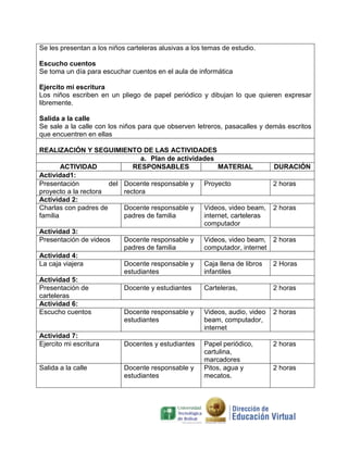 Se les presentan a los niños carteleras alusivas a los temas de estudio.
Escucho cuentos
Se toma un día para escuchar cuentos en el aula de informática
Ejercito mi escritura
Los niños escriben en un pliego de papel periódico y dibujan lo que quieren expresar
libremente.
Salida a la calle
Se sale a la calle con los niños para que observen letreros, pasacalles y demás escritos
que encuentren en ellas
REALIZACIÓN Y SEGUIMIENTO DE LAS ACTIVIDADES
a. Plan de actividades
ACTIVIDAD
RESPONSABLES
MATERIAL
Actividad1:
Presentación
del Docente responsable y Proyecto
proyecto a la rectora
rectora
Actividad 2:
Charlas con padres de
Docente responsable y Videos, video beam,
familia
padres de familia
internet, carteleras
computador
Actividad 3:
Presentación de videos
Docente responsable y Videos, video beam,
padres de familia
computador, internet
Actividad 4:
La caja viajera
Docente responsable y Caja llena de libros
estudiantes
infantiles
Actividad 5:
Presentación de
Docente y estudiantes
Carteleras,
carteleras
Actividad 6:
Escucho cuentos
Docente responsable y Videos, audio, video
estudiantes
beam, computador,
internet
Actividad 7:
Ejercito mi escritura
Docentes y estudiantes Papel periódico,
cartulina,
marcadores
Salida a la calle
Docente responsable y Pitos, agua y
estudiantes
mecatos.

DURACIÓN
2 horas

2 horas

2 horas

2 Horas

2 horas

2 horas

2 horas

2 horas

 