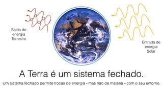 Entrada de 
energia 
Saída de 
energia 
Terrestre 
A Terra é um sistema fechado. 
Solar 
Um sistema fechado permite trocas de energia - mas não de matéria - com o seu entorno. 
 