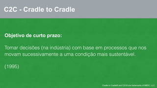 C2C - Cradle to Cradle 
Objetivo de curto prazo: 
Tomar decisões (na indústria) com base em processos que nos 
movam sucessivamente a uma condição mais sustentável. 
(1995) 
Cradle to Cradle® and C2C® are trademarks of MBDC, LLC 
 