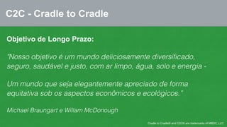 C2C - Cradle to Cradle 
Objetivo de Longo Prazo: 
"Nosso objetivo é um mundo deliciosamente diversificado, 
seguro, saudável e justo, com ar limpo, água, solo e energia - 
Um mundo que seja elegantemente apreciado de forma 
equitativa sob os aspectos econômicos e ecológicos.” 
Michael Braungart e Willam McDonough 
Cradle to Cradle® and C2C® are trademarks of MBDC, LLC 
 