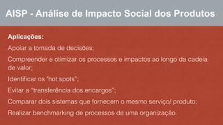 AISP - Análise de Impacto Social dos Produtos 
Aplicações: 
Apoiar a tomada de decisões; 
Compreender e otimizar os processos e impactos ao longo da cadeia 
de valor; 
Identificar os "hot spots”; 
Evitar a “transferência dos encargos”; 
Comparar dois sistemas que fornecem o mesmo serviço/ produto; 
Realizar benchmarking de processos de uma organização. 
 