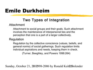 Emile Durkheim
             Two Types of Integration
  Attachment
     Attachment to social groups and their goals. Such attachment
     involves the maintenance of interpersonal ties and the
     perception that one is a part of a larger collectively.
  Regulation
     Regulation by the collective conscience (values, beliefs, and
     general norms) of social gatherings. Such regulation limits
     individual aspirations and needs, keeping them in check.
             (Turner, Beeghley, and Powers 1998:264)




Sunday, October 21, 2012
                     © 1998-2006 by Ronald Keith Bolender
                                               25
 