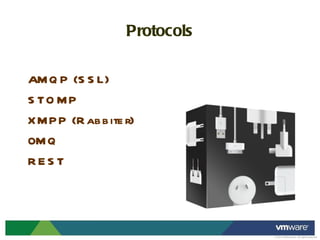 Protocols AMQP (SSL) STOMP XMPP (Rabbiter) 0MQ REST 