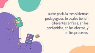 autor postula tres sistemas
pedagógicos, lo cuales tienen
diferentes énfasis: en los
contenidos, en los efectos, y
en los procesos.
 