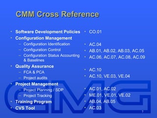 SCM - More than just a version control tool! | PPT