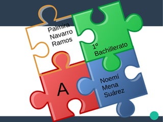 Palmira
Navarro
Ramos
Noemí
Mena
Suárez
1º
Bachillerato
A
 