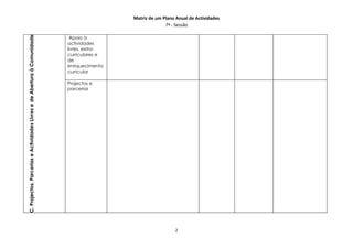 Matriz de um Plano Anual de Actividades
                                                                                                         7ª - Sessão
C. Projectos, Parcerias e Actividades Livres e de Abertura à Comunidade
                                                                           Apoio a
                                                                          actividades
                                                                          livres, extra-
                                                                          curriculares e
                                                                          de
                                                                          enriquecimento
                                                                          curricular

                                                                          Projectos e
                                                                          parcerias




                                                                                                             2
 