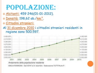 POPOLAZIONE:
 Abitanti: 459 246(01-01-2012).
 Densità: 198,62 ab./km².
 Cittadini stranieri:
Al 31 dicembre 2010 i cittadini stranieri residenti in
regione sono 500.597.
 