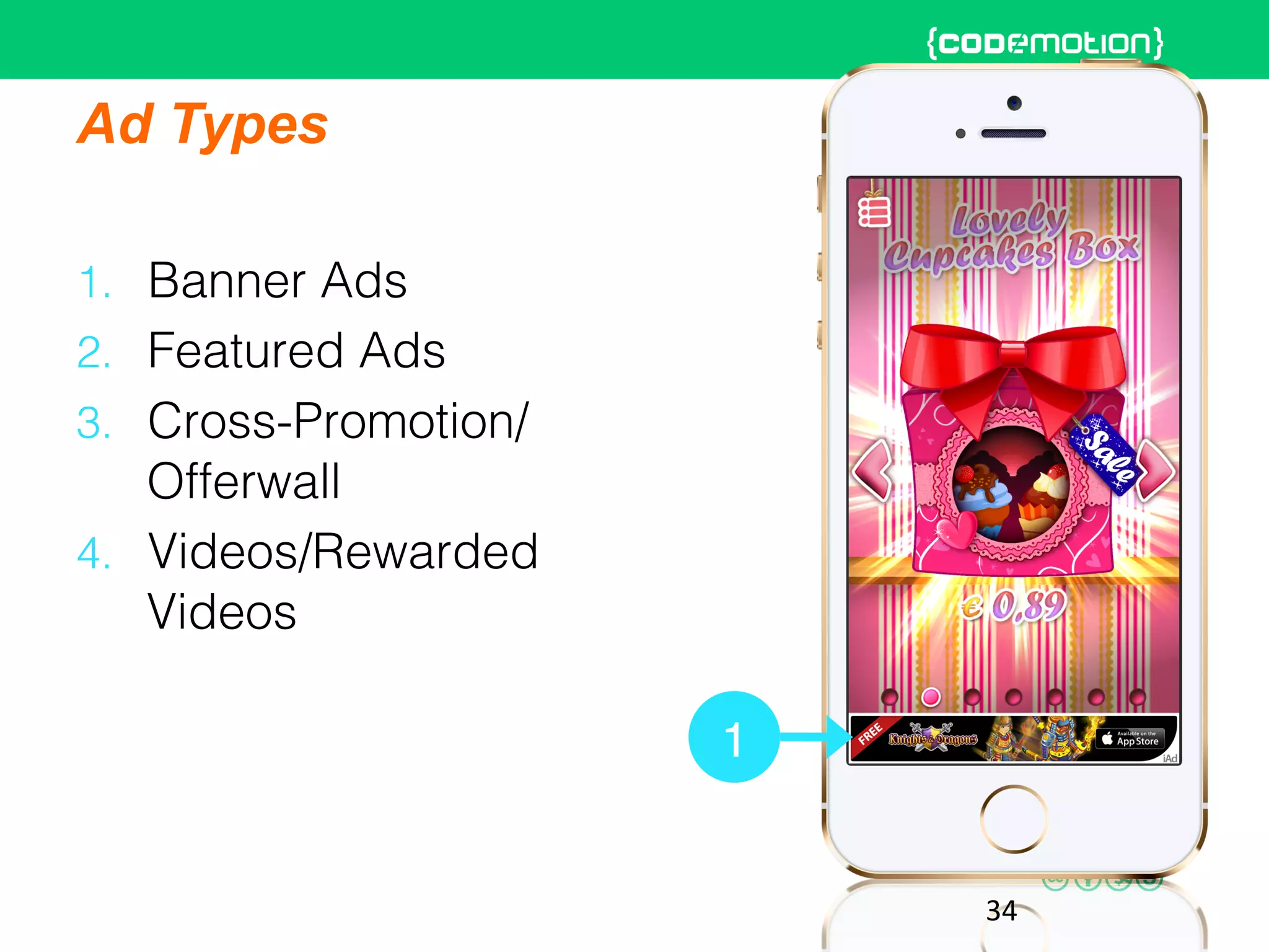 Ad Types
1.  Banner Ads!
2.  Featured Ads!
3.  Cross-Promotion/
Offerwall!
4.  Videos/Rewarded
Videos!
34	
  
1"
 