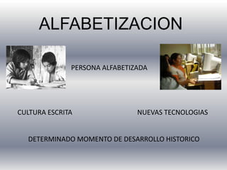 ALFABETIZACION
PERSONA ALFABETIZADA
CULTURA ESCRITA NUEVAS TECNOLOGIAS
DETERMINADO MOMENTO DE DESARROLLO HISTORICO