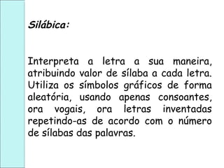 Silábica:
Interpreta a letra a sua maneira,
atribuindo valor de sílaba a cada letra.
Utiliza os símbolos gráficos de forma
aleatória, usando apenas consoantes,
ora vogais, ora letras inventadas
repetindo-as de acordo com o número
de sílabas das palavras.
 