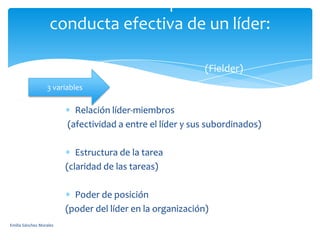 Características que definen la
conducta efectiva de un líder:
(Fielder)
3 variables

Relación líder-miembros
(afectividad a entre el líder y sus subordinados)
Estructura de la tarea
(claridad de las tareas)
Poder de posición
(poder del líder en la organización)
Emilia Sánchez Morales

 