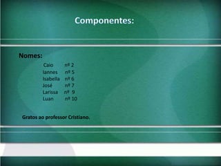 Nomes:
Caio
Iannes
Isabella
José
Larissa
Luan

nº 2
nº 5
nº 6
nº 7
nº 9
nº 10

Gratos ao professor Cristiano.

 