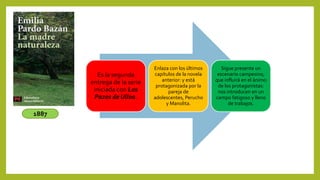 1887
Es la segunda
entrega de la serie
iniciada con Los
Pazos de Ulloa.
Enlaza con los últimos
capítulos de la novela
anterior: y está
protagonizada por la
pareja de
adolescentes, Perucho
y Manolita.
Sigue presente un
escenario campesino,
que influirá en el ánimo
de los protagonistas:
nos introducen en un
campo fatigoso y lleno
de trabajos.
 