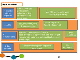 10
SPESE AMMISSIBILI
F) acquisto
di spazi
espositivi
g) Affitti
h)
comunicazione
i) Sito
internet
sale, show room, uffici
di rappresentanza
Affitto di spazi per
partecipazione
collettiva in fiere
internazionali nel
paese target
Max 20% somma delle spese
(a+b+c+d+e+g+h+i+j+k)
Contratti registrati
Tradotti ed asseverati
materiali promozionali e informativi,
spazi promozionali e pubblicitari snel paese target,
hostess, interpretariato, traduzioni (inglese o del
paese target)
Max
€20,000,00
Sito internet in Inglese o lingua del
paese target
Max
€10,000,00
 