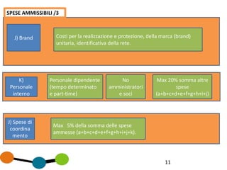 11
SPESE AMMISSIBILI /3
J) Brand
K)
Personale
interno
J) Spese di
coordina
mento
Costi per la realizzazione e protezione, della marca (brand)
unitaria, identificativa della rete.
Personale dipendente
(tempo determinato
e part-time)
No
amministratori
e soci
Max 20% somma altre
spese
(a+b+c+d+e+f+g+h+i+j)
Max 5% della somma delle spese
ammesse (a+b+c+d+e+f+g+h+i+j+k).
 