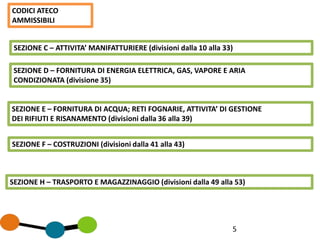 5
CODICI ATECO
AMMISSIBILI
SEZIONE C – ATTIVITA’ MANIFATTURIERE (divisioni dalla 10 alla 33)
SEZIONE D – FORNITURA DI ENERGIA ELETTRICA, GAS, VAPORE E ARIA
CONDIZIONATA (divisione 35)
SEZIONE E – FORNITURA DI ACQUA; RETI FOGNARIE, ATTIVITA’ DI GESTIONE
DEI RIFIUTI E RISANAMENTO (divisioni dalla 36 alla 39)
SEZIONE F – COSTRUZIONI (divisioni dalla 41 alla 43)
SEZIONE H – TRASPORTO E MAGAZZINAGGIO (divisioni dalla 49 alla 53)
 