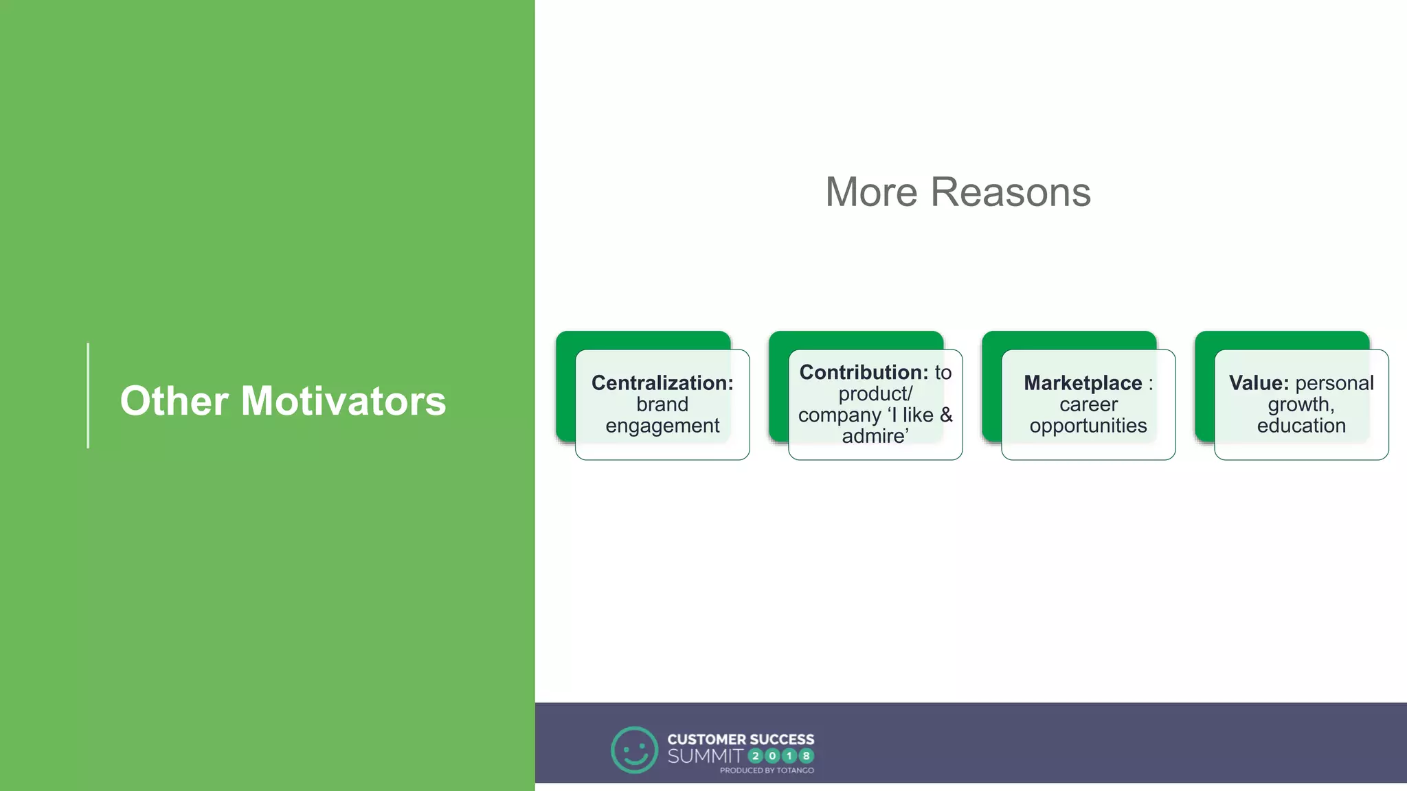 Other Motivators
Centralization:
brand
engagement
Contribution: to
product/
company ‘I like &
admire’
Marketplace :
career
opportunities
Value: personal
growth,
education
More Reasons
 