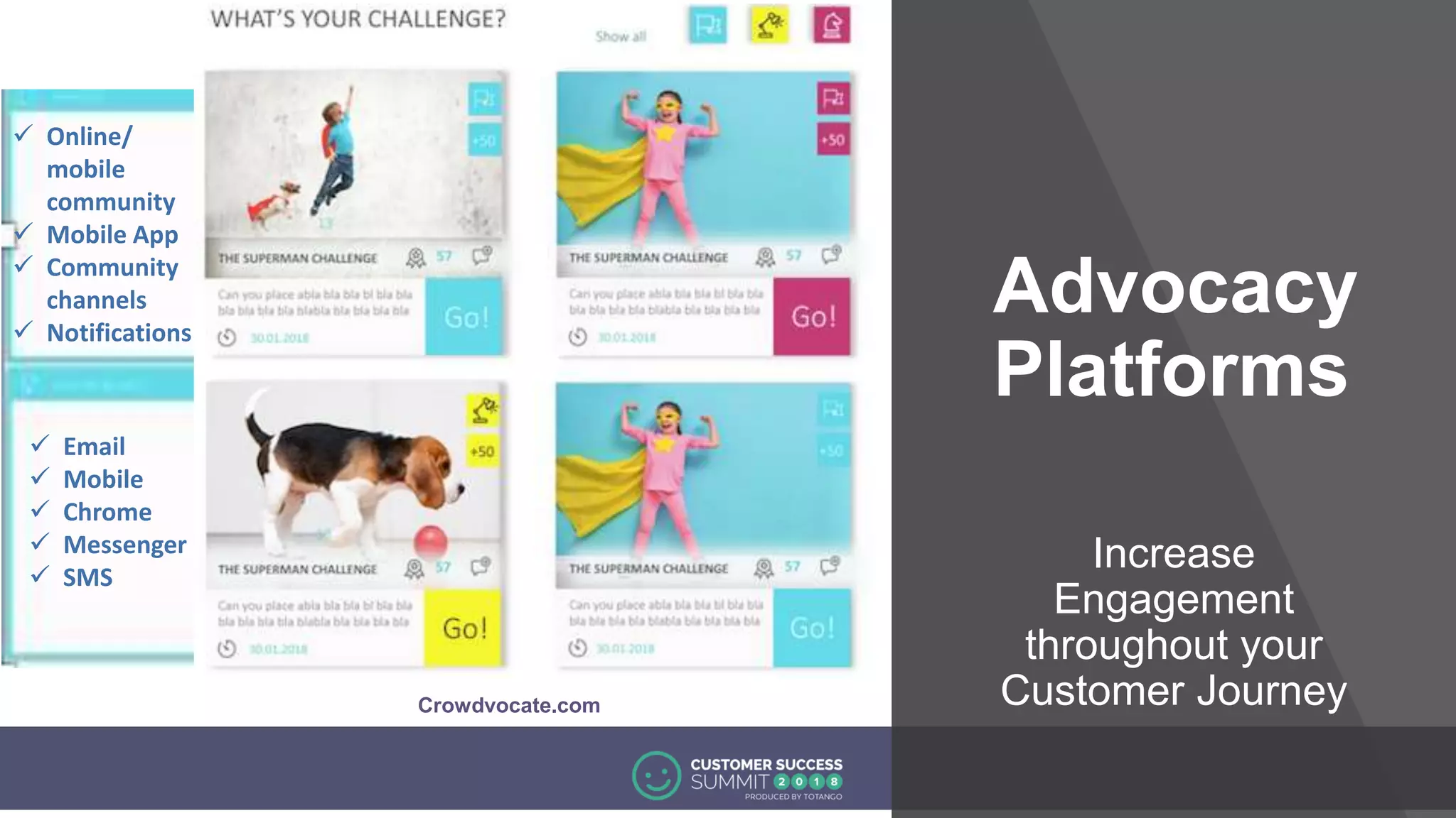 Advocacy
Platforms
Increase
Engagement
throughout your
Customer Journey
 Online/
mobile
community
 Mobile App
 Community
channels
 Notifications
 Email
 Mobile
 Chrome
 Messenger
 SMS
Crowdvocate.com
 
