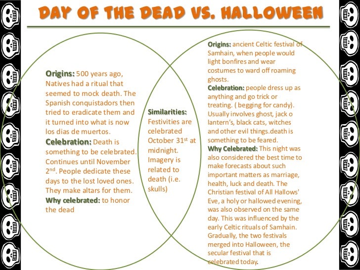 emilia y taciana project dia de los muertos and halloween venn diagram