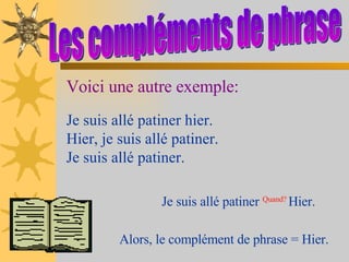 Les compléments de phrase Voici une autre exemple: Je suis allé patiner hier.  Hier, je suis allé patiner. Je suis allé patiner.  Je suis allé patiner  Quand?  Hier.  Alors, le complément de phrase = Hier. 