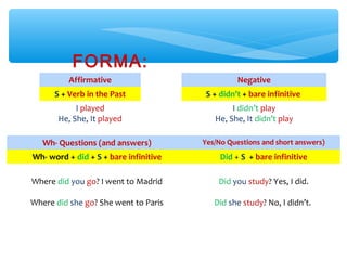 FORMA:
Affirmative
S + Verb in the Past
I played
He, She, It played
Negative
S + didn’t + bare infinitive
I didn’t play
He, She, It didn’t play
Wh- Questions (and answers) Yes/No Questions and short answers)
Wh- word + did + S + bare infinitive Did + S + bare infinitive
Where did you go? I went to Madrid
Where did she go? She went to Paris
Did you study? Yes, I did.
Did she study? No, I didn’t.
 