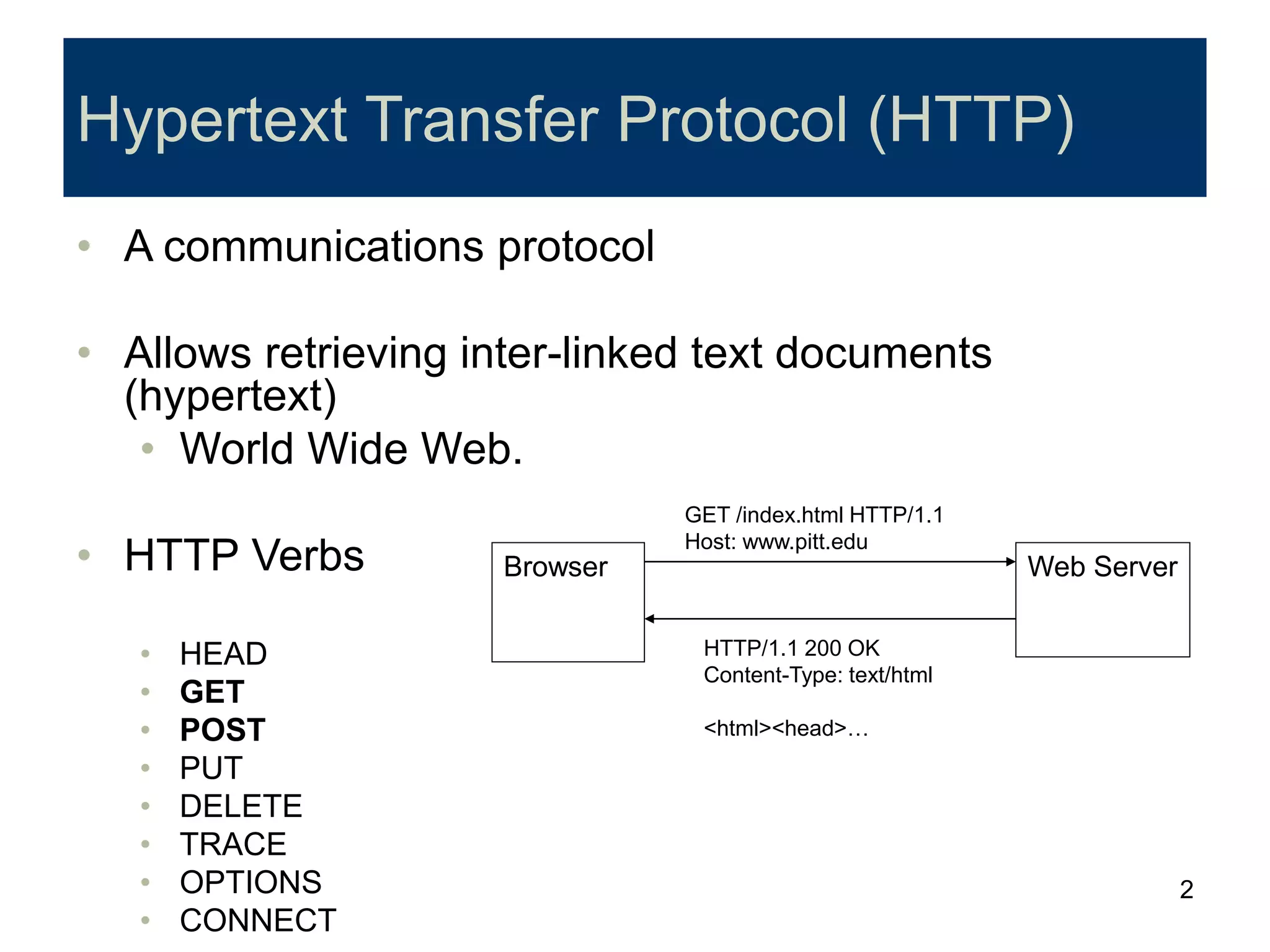 2
Hypertext Transfer Protocol (HTTP)
• A communications protocol
• Allows retrieving inter-linked text documents
(hypertext)
• World Wide Web.
• HTTP Verbs
• HEAD
• GET
• POST
• PUT
• DELETE
• TRACE
• OPTIONS
• CONNECT
Browser Web Server
GET /index.html HTTP/1.1
Host: www.pitt.edu
HTTP/1.1 200 OK
Content-Type: text/html
<html><head>…
 